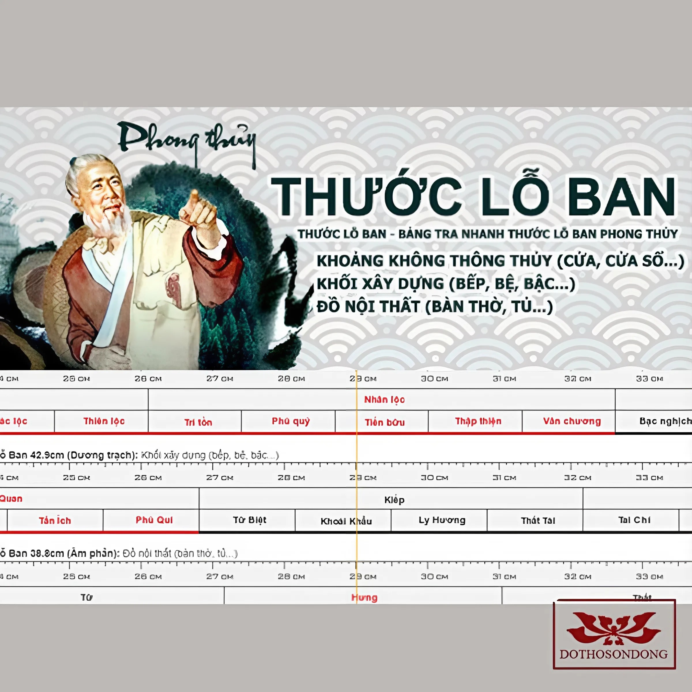 Sử dụng thước lỗ ban trong việc xác định kích thước ngai thờ