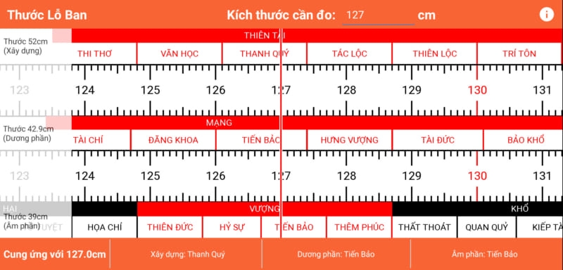 thuoc
