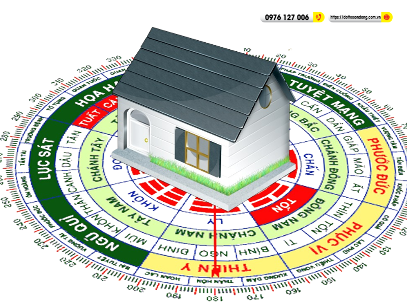 ban tho huong tay nam hop phong thuy tuoi nao 2